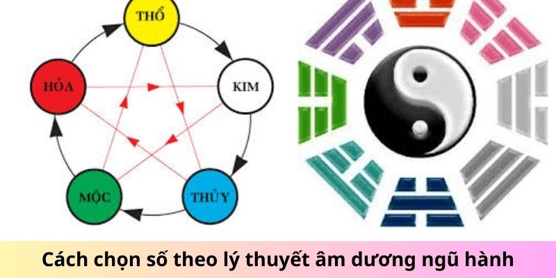 Tìm hiểu cách chọn số theo lý thuyết âm dương ngũ hành
